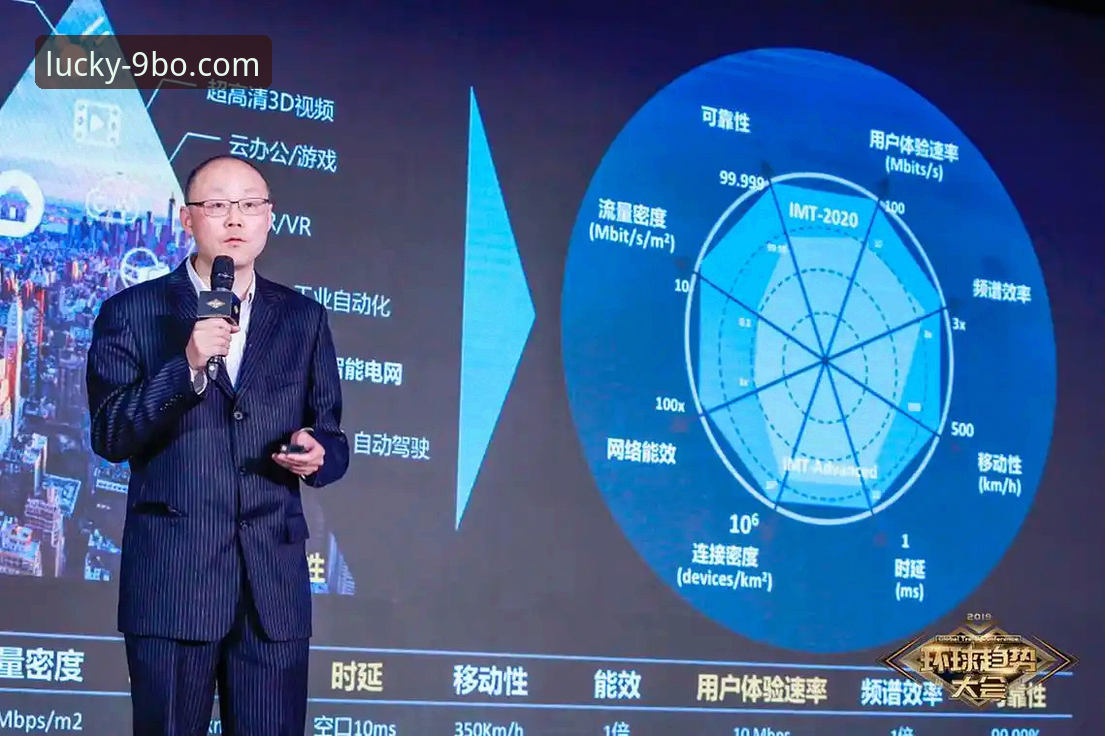 博手机版 如何评估博手机版平台的可靠性与用户体验?